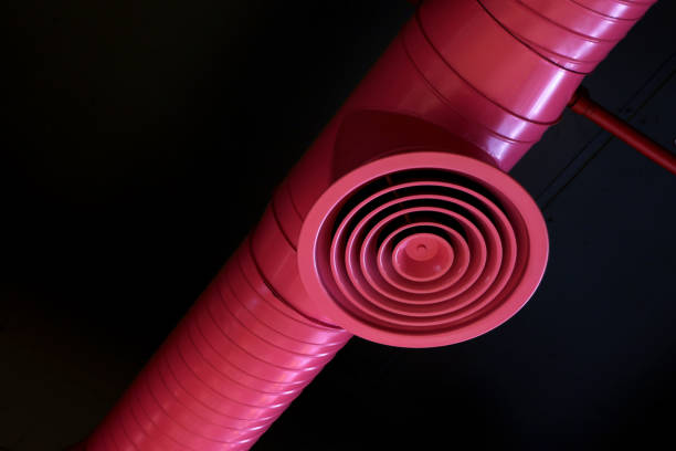 Best HVAC companies near me  in Electra, TX